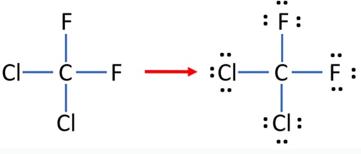 Mark lone pairs on fluorine and chlorine atoms in CF2Cl2